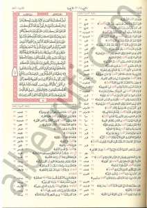 المعجم المفهرس للالفاظ القران | El-Mu'cemü'l-Müfehres li-Elfazi'l-Kur'ani'l-Kerim