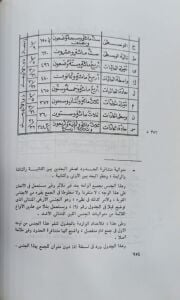 كتاب الموسيقى الكبير