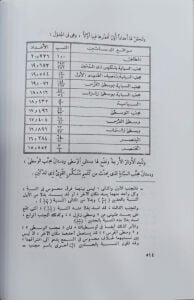 كتاب الموسيقى الكبير