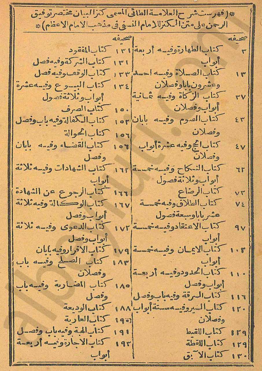 كنز البيان مختصر توفيق الرحمن على متن الكنز